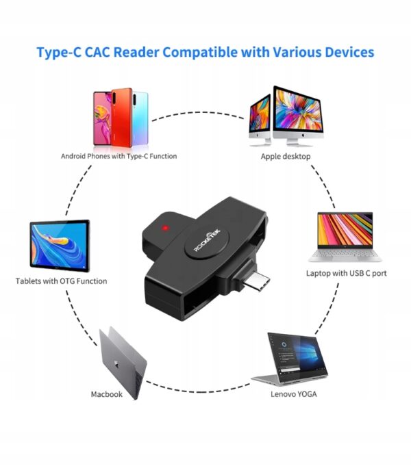 Czytnik Kart Kierowców / USB + MICRO USB + USB-C