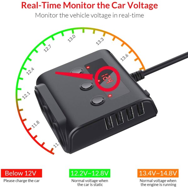 Rozgałęźnik/Rozdzielacz USB 12/24V|4 x USB|3 x zap